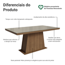 Ver imagem 3 de Mesa de Jantar Retangular Tampo com Moldura e Vidro Sobreposto Rustic/Crema 5364 Madesa