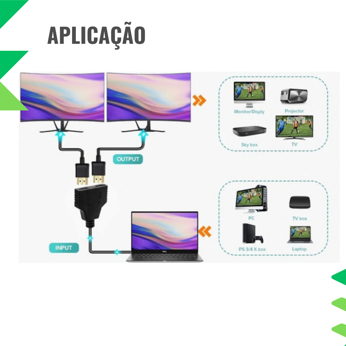 Cabo Hdmi Divisor Splitter Duplicador Y 1 Macho para 2 Fêmea - 5