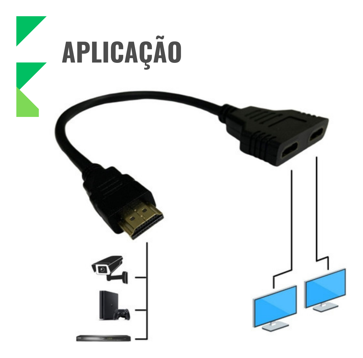 Cabo Hdmi Divisor Splitter Duplicador Y 1 Macho para 2 Fêmea - 2