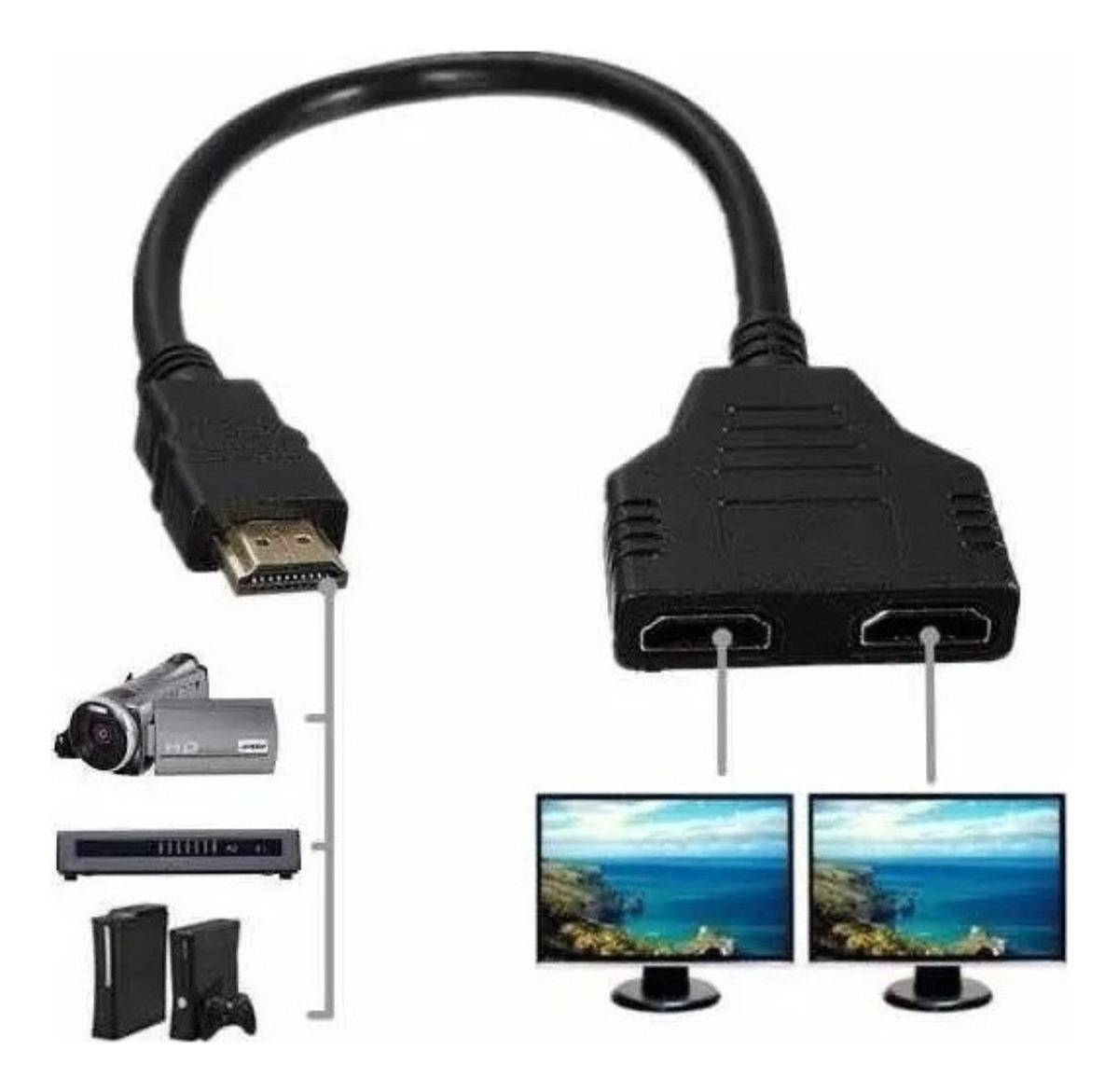 Cabo Hdmi Divisor Splitter Duplicador Y 1 Macho para 2 Fêmea