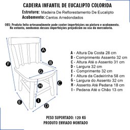 Kit Mesa Mdf Quadrada + Cadeirinhas Disa Cor:rosa/azul - 3