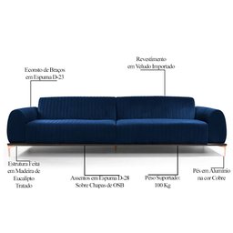Sofá 3 Lugares Sala de Estar Base de Madeira Euro 2,10M Veludo Azul Marinho - Gran Belo - 7