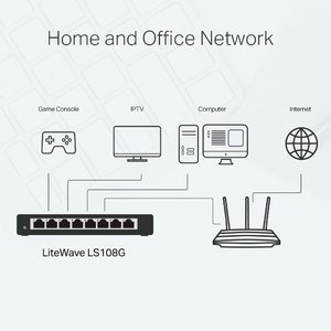 Switch de Mesa Tp-link, 8 Portas 10/100/1000mbps - Ls108g