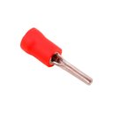Ver imagem 1 de Terminal Conector Pré Isolado Pino Vermelho 0,5-1,5mm 100pç