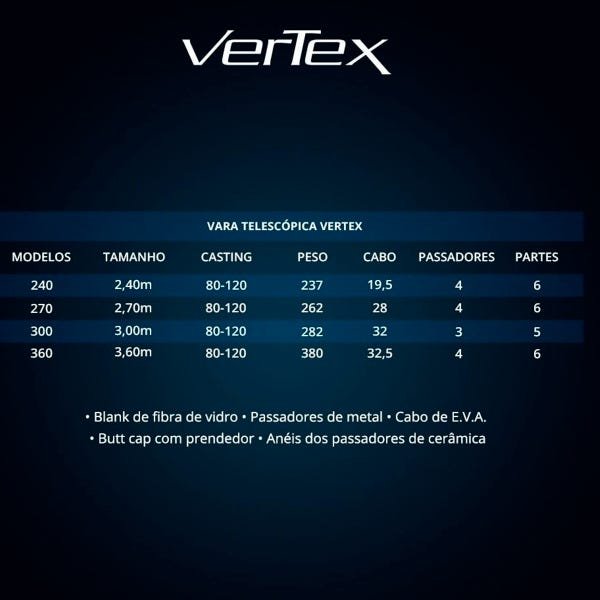 Vara Telescópica Resistente P/Molinete 3,60M Vertex Maruri - 6