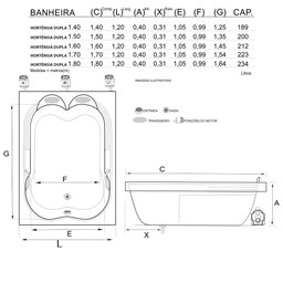 Banheira Dupla Hortênsia Imersão em Acrílico - 127v - 2