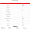 Ver imagem 5 de Pressurizador Inversor de Frequência Komeco Smartpress 32 1/2cv 220v