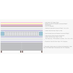 Colchão Queen Molas Ensacadas Royal (158x198x24) - Anjos - 2