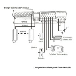 Porteiro Coletivo Collective 4 Pontos Interfones Intelbras - 2 Porteiro Coletivo Collective 4 Pontos Interfones Intelbras - 2