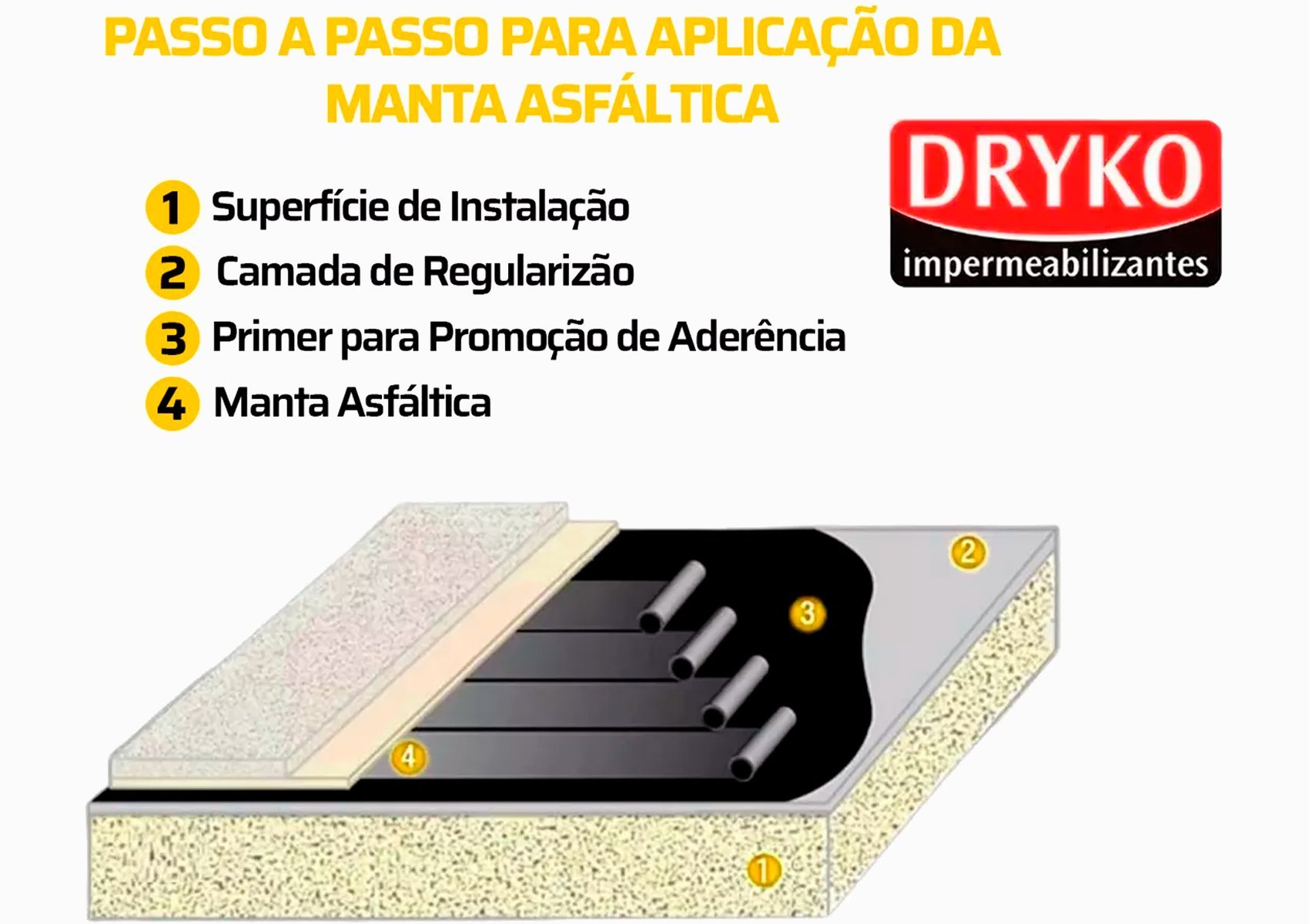 Kit 5 Mantas Asfáltica Aluminizada Telhado Auto Adesiva 15cm - 4
