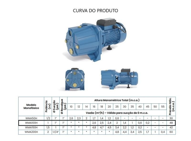 Bomba Claw Autoaspirante Wma100h 1cv Monofásico 220v Azul 220 (m) - 3