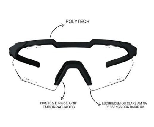 Óculos Ciclismo Hb Shield Compact Road Photochromic - 4