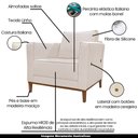 Ver imagem 3 de Kit 2 Poltronas Decorativas Pés em Madeira Tarantino Linho Pérola - Gran Belo