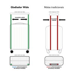 Mala Rígida de Fibra 360° Tamanho Bordo - Gladiador Wide E1:preto - 7