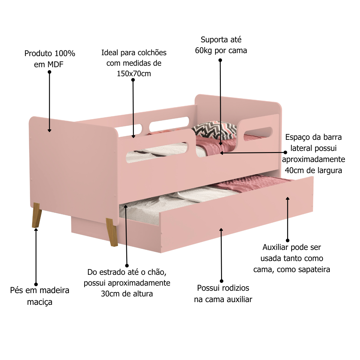 Cama Infantil Bicama Auxiliar Cecilia Grade Proteção Montessoriana para Quarto com 02 Colchões - 5