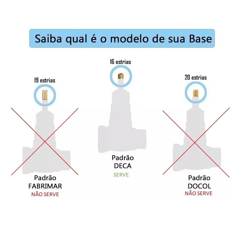 Acabamento Registro Quadrado Alavanca Diamante P/ Base Deca - 5