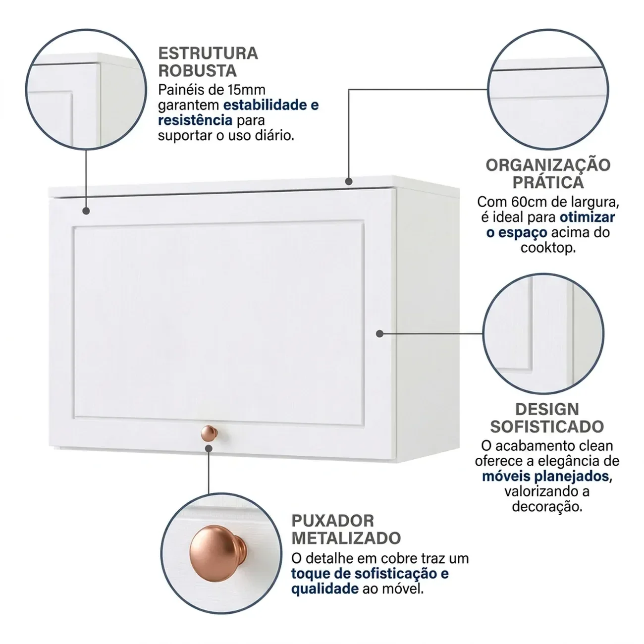 Ver imagem 5 de Armário Aéreo para Cozinha 60cm Americana Branco