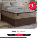 Ver imagem 5 de Cama Box Baú Casal Colchão Comfort Class Pillow Top 138x188 Bege/suede Marrom