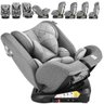 Cadeirinha Para Carro Multikids Artemis 360 ISOFIX 0-36Kg Cinza - 3