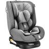 Cadeirinha Para Carro Multikids Artemis 360 ISOFIX 0-36Kg Cinza - 1