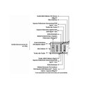 Ver imagem 2 de Colchão Herval Maxspring Sublime+Box Marrom King 1,93x2,03