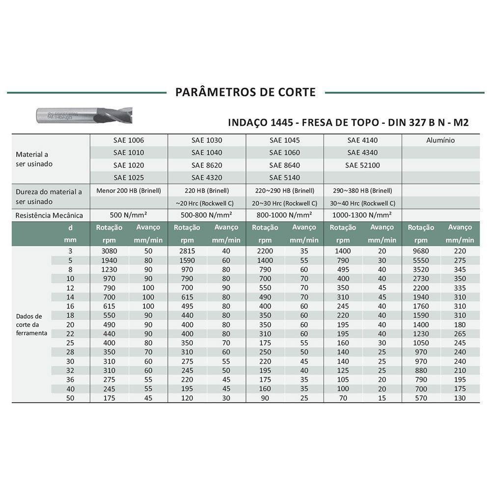 Fresa de Topo Haste Cilíndrica - 12 X 16 X 73 X 12 X 2 - Din 327 Bn - 3