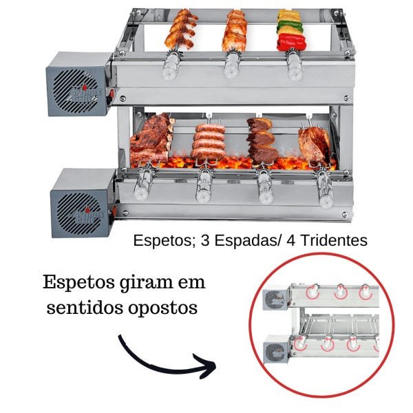 Churrasqueira Elétrica Giratória Inox 7 Espetos Modelo 2A Mot Esquerdo - 3