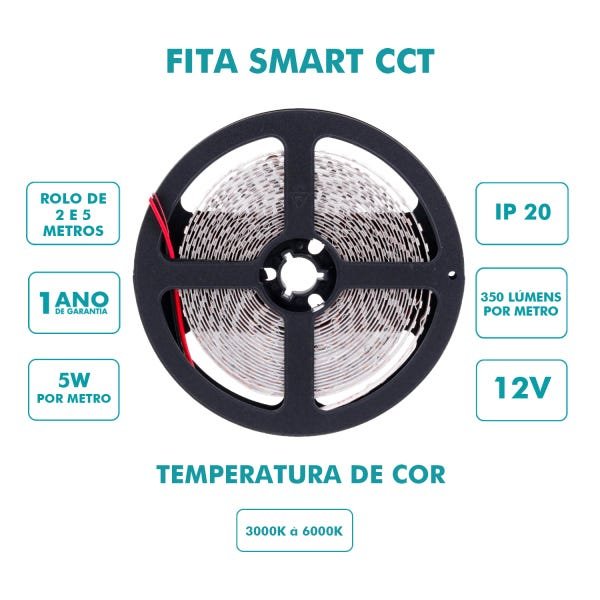 Fita Smart 2M 5W/M Branca 3000K a 6000K Dimerizável WiFi - 3