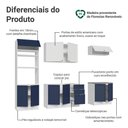 Ver imagem 4 de Armário de Cozinha Completa Branco/azul/branco Vik Madesa