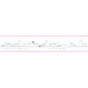 Ver imagem 1 de Faixa de Parede Jacardi 36170403 - Tam 5m X 11,2cm (c X A)