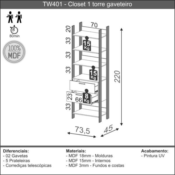 Estante Closet Organizador de Roupas com Prateleiras 100% Mdf - 4