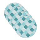 Ver imagem 1 de Sousplat Arabic Turquesa - 4 Peças - sem Base