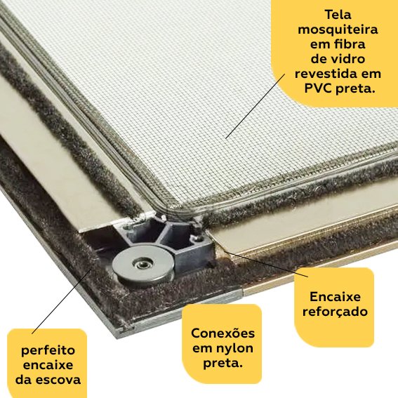 Mosquiteira Corredeira Preta 1,00x1,20m com Tela Resistente À Pet - 5