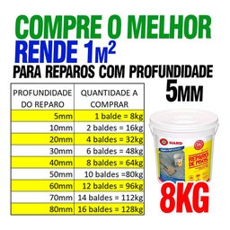Argamassa Epóxi Fr 117 - Reparo de Pisos - 3