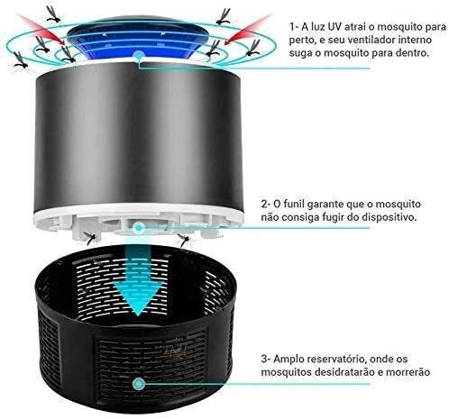 Mosquiteiro Repelente Armadilha Mata Mosquito LED UV Zika Dengue Eletrico 365 -PT - 7