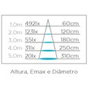 Ver imagem 4 de Lâmpada LED Mini Dicroica MR11 GU10 3W Bivolt 3000K Branco Quente Eco Stella STH8513/30