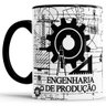Caneca Engenharia de Produção com alça e interior preto - 1