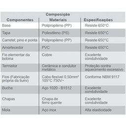 ILUMI CAMPAINHA DIM DOM 127V COD: 26911 ILUMI INDUSTRIA E COMERCIO LTDA. Campanhia Dim Dom Externa12 - 3