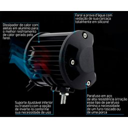 Farol de Milha Universal Quadrado 6 Leds 18w Guincho Carro Moto Maquina Trator C/ 2 Modos - Strobo/p - 4