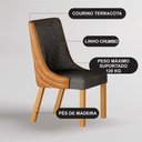 Ver imagem 7 de Conjunto Sala de Jantar Mesa Orgânica 200cm 6 Cadeiras Belle sem Tampo Vidro Cinamomo/Sintético Terr
