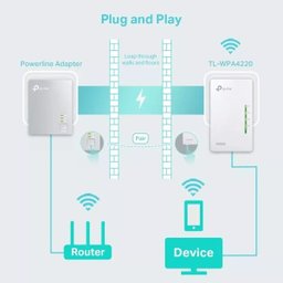 Extensor Power Line Tp-Link Tl-Wpa4220 Av600 Avulso V4.0 - 3 Extensor Power Line Tp-Link Tl-Wpa4220 Av600 Avulso V4.0 - 3