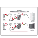 Ver imagem 2 de Autotransformador 750va Bivolt - 291 - Forceline