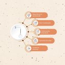 Ver imagem 3 de Luminária Arandela Empire Parede Externa Alumínio Corrente:branco