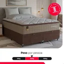 Ver imagem 5 de Cama Box Baú Queen + Colchão Comfort Class Pillow Top Bege/suede Marrom