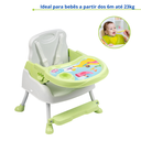 Ver imagem 2 de Cadeirão Cadeira Alimentação 3em1 Bebê Mesa Alta Mundo Bita Verde Refeição Papinha Styll Baby