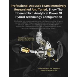 Fone Kz Zsn Pro x S/Microfone Gold In Ear - 5