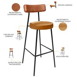 Kit 02 Banquetas Alta Bar Cozinha Sala De Jantar Milão L02 Couríssimo Camel Whisky - Lyam Decor - 4