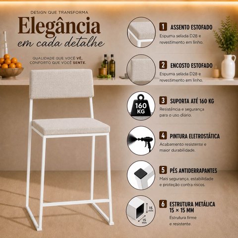 Kit 4 Cadeira Jantar Cozinha Estofada com Encosto Branco Linho Dubai