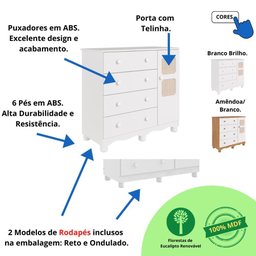 Quarto de Bebê Completo Guarda Roupas 4 Portas Cômoda 1 Porta 4 Gavetas 100% Mdf Telinha - 4