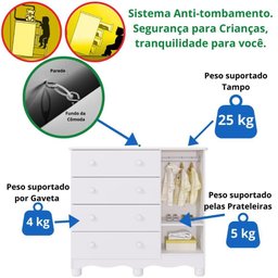 Quarto de Bebê Completo Guarda Roupas 4 Portas Cômoda 1 Porta 4 Gavetas 100% Mdf Telinha - 6